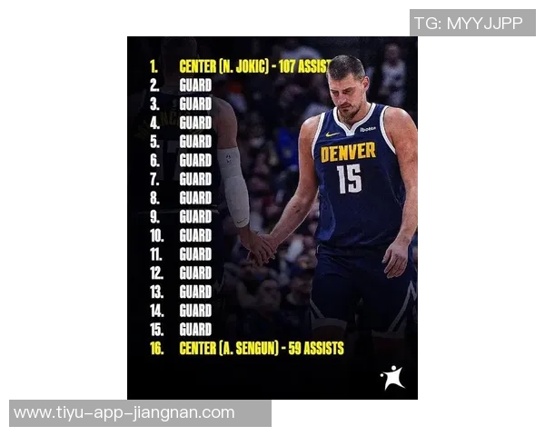 本季MVP榜前十常客五人分析：申京约基奇SGA东契奇马克西表现对比